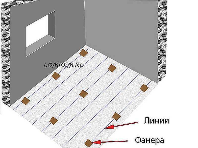 Как выбрать подходящую ДСП для пола?