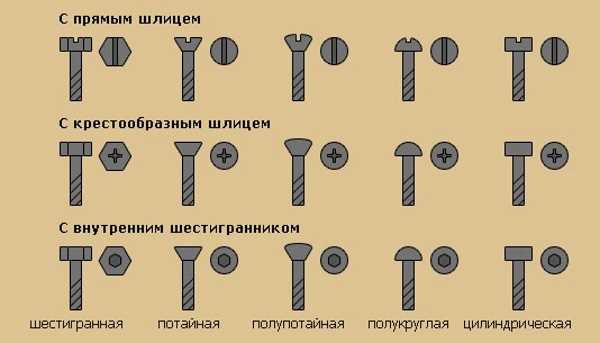 Наружные отверстия для болтов