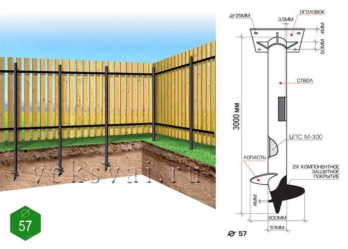 Правильный монтаж свай для забора
