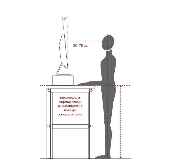 Насколько высокий должен быть письменный стол?