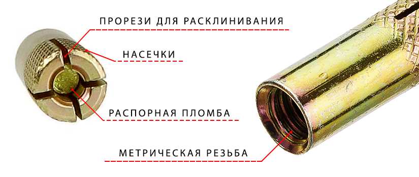 Основные свойства латунных анкеров