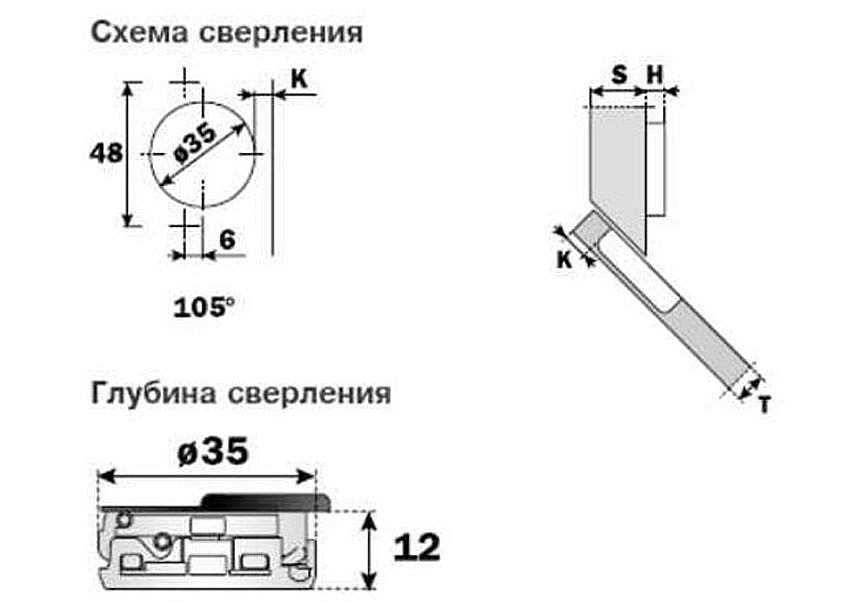 1. Мягкое и бесшумное закрывание