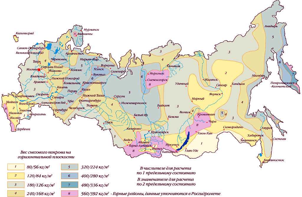 Каковы последствия снеговой нагрузки для строений?