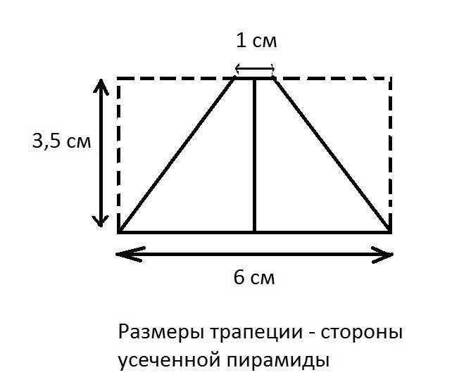 Преимущества 3D-проекторов по сравнению с другими технологиями