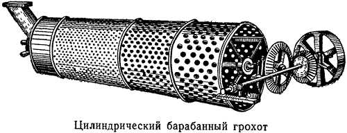 Бренд и качество