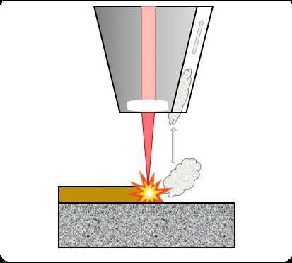 Процесс лазерной очистки металла