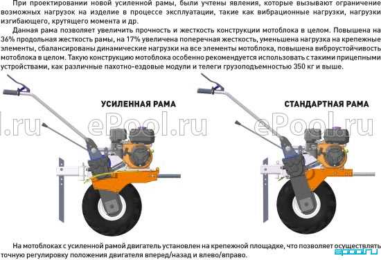 Благодаря мощному двигателю и широкому набору приспособлений, мотоблоки Carver идеально подходят для выполнения различных задач. Они могут быть использованы для пахоты, орошения, вспашки и других работ на земле. Кроме того, мотоблоки Carver оснащены удобными рукоятками, которые обеспечивают комфортное и удобное управление.