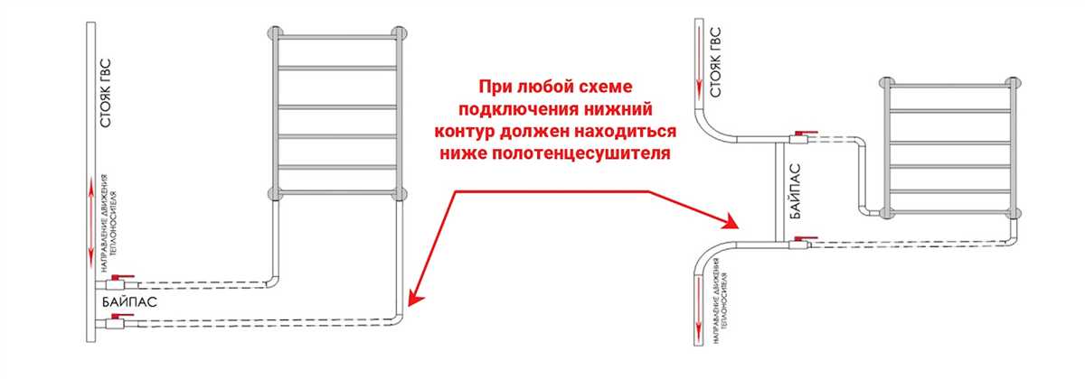 Принцип работы