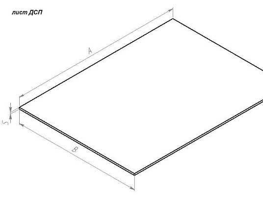 Стандарты и классы ДСП