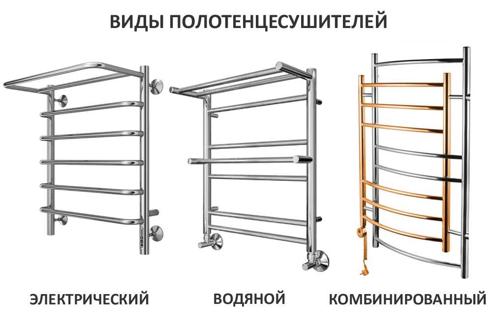 Оптимальные размеры полотенцесушителей