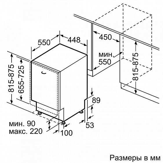 Почему размеры встраиваемых посудомоечных машин имеют значение