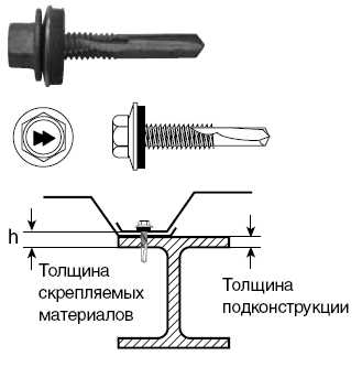 Материалы, подходящие для саморезов Harpoon