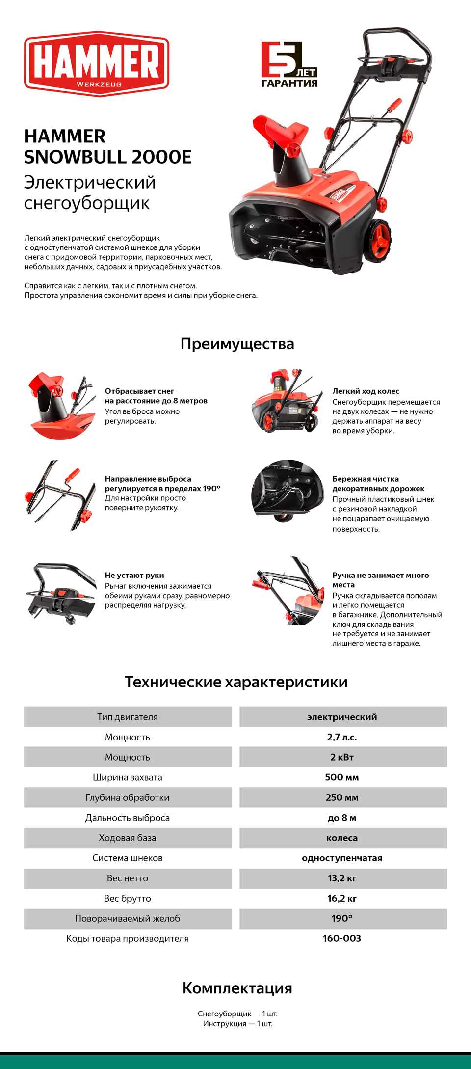 Модели для коммерческого использования