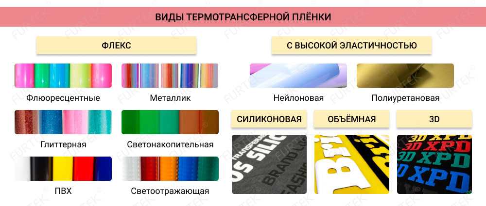 Преимущества использования термотрансферной пленки