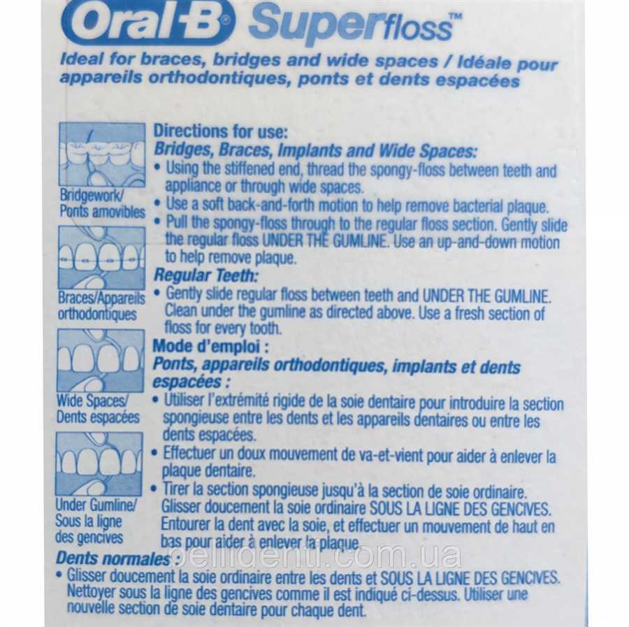 Как правильно использовать зубные нитки Oral-B?