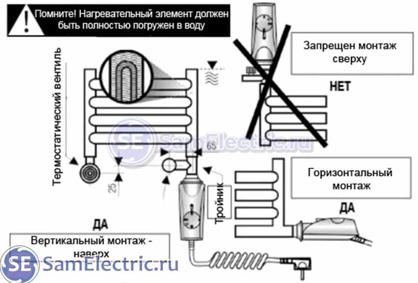 1. Мощность