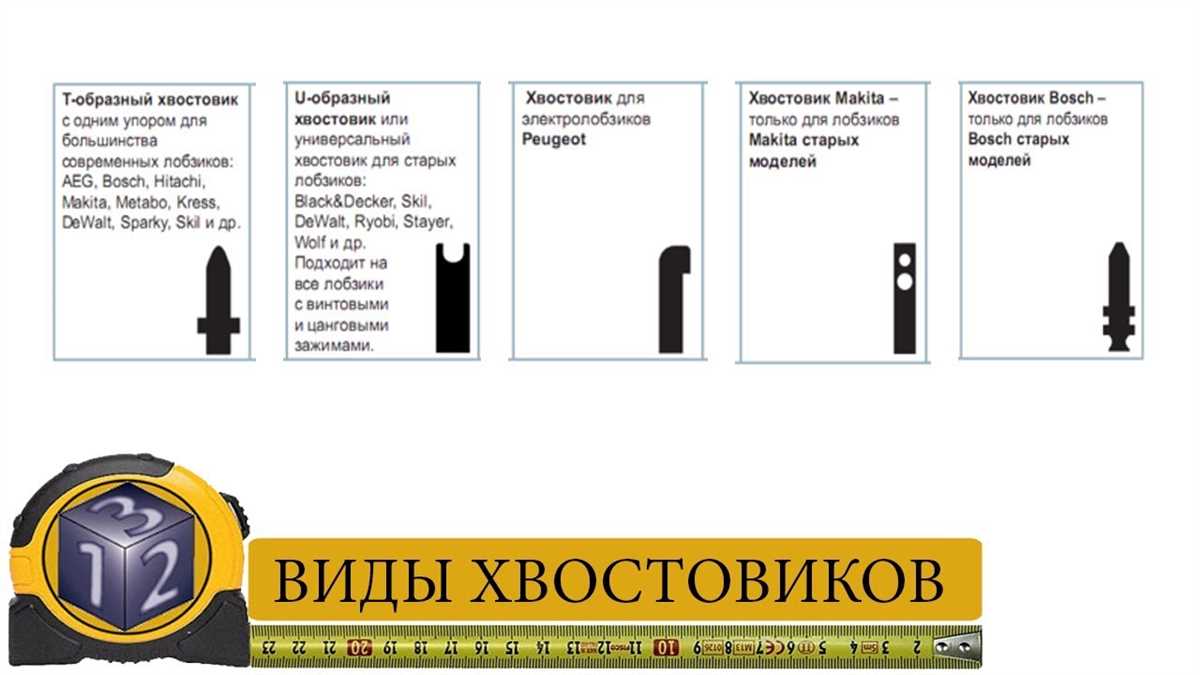 Высокая точность и качество резки