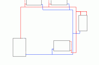 Универсальная разводка системы отопления частного дома