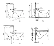 варианты выпуска у унитазов