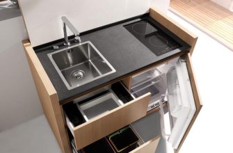 Компактные кухни