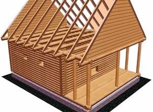 Строительство крыши, кровля