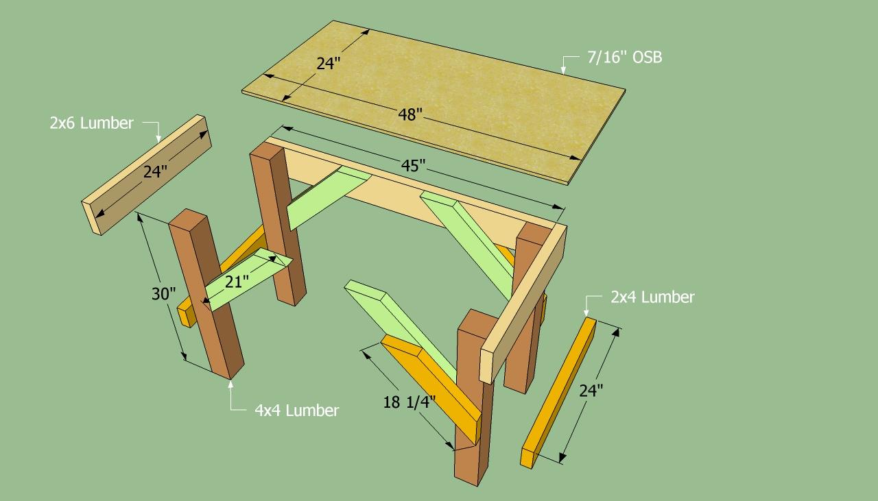 Как сделать рабочий стол