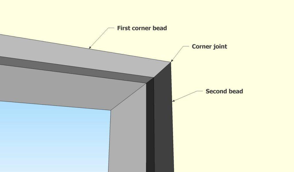Как установить угловой профиль на кирпичной стене