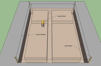 Как копать траншеи фундамент Заливка фундамента