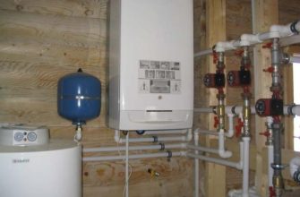 помещение с котлом отопления и бойлером