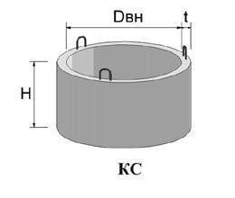 Кольца железобетонные колодезные