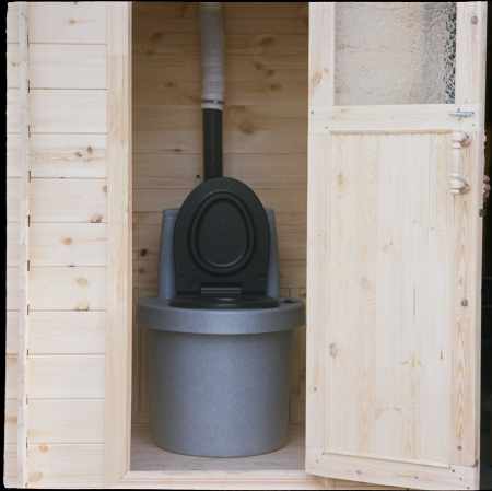 Типы туалетов, используемых на даче