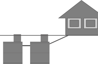 Устройство выгребной ямы с использованием бетонных колец