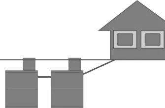Устройство выгребной ямы с использованием бетонных колец