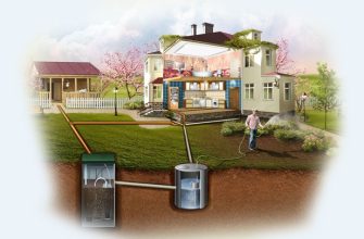 Автономная канализация, вопрос-ответ