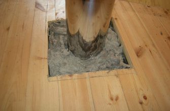 Дымоход, нормы монтажа и эксплуатации