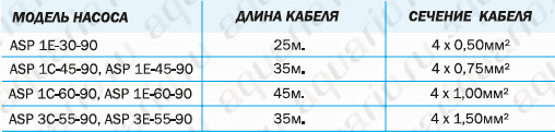 Слетает шкурка со шлифмашинки как исправить. Смотреть фото Слетает шкурка со шлифмашинки как исправить. Смотреть картинку Слетает шкурка со шлифмашинки как исправить. Картинка про Слетает шкурка со шлифмашинки как исправить. Фото Слетает шкурка со шлифмашинки как исправить