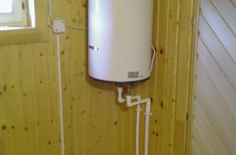 Электрический бойлер