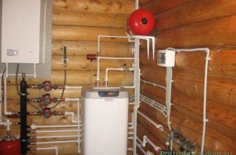 Требования к помещению котельной в частном доме