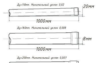 Уклон канализационных труб