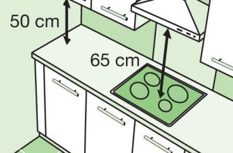 Кухонная плита вытяжка и гарнитур