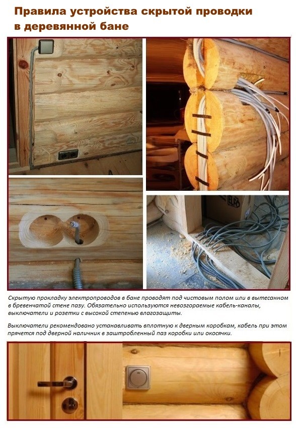 Правила устройство проводки в деревянных стенах