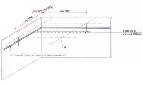 Подвесы устанавливаются на расстоянии