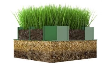 Какие материалы следует приобрести перед обустройством экологического паркинга