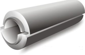 Скорлупа ППУ для труб фото.