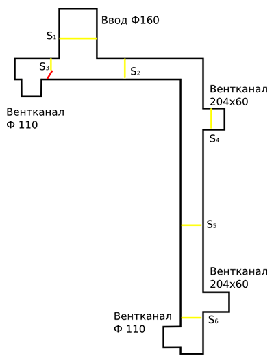 Схема внутриквартирных вентиляционных каналов