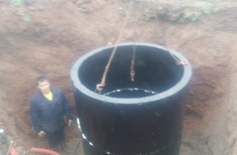 Установка жб кольца фото