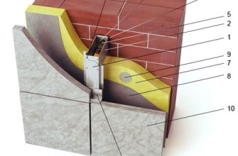 Схема вентилируемого фасада из натурального камня