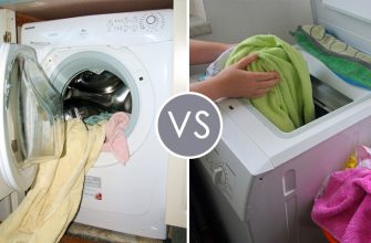 Как выбрать стиральнуб машину