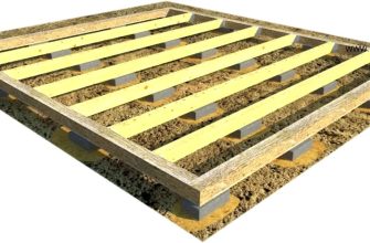 какой фундамент каркасного дома