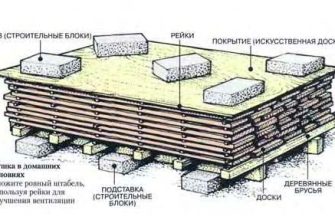 как высушить доски в домашних условиях зимой